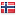 supbowie.com is hosted in Norway